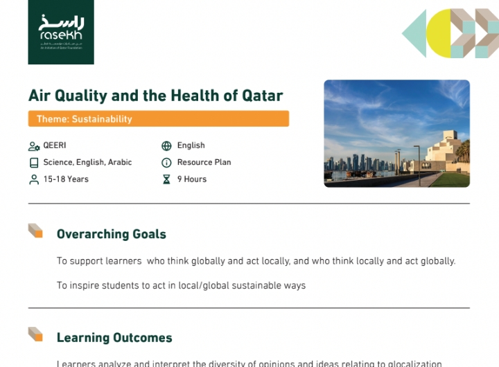 Air Quality and the Health of Qatar