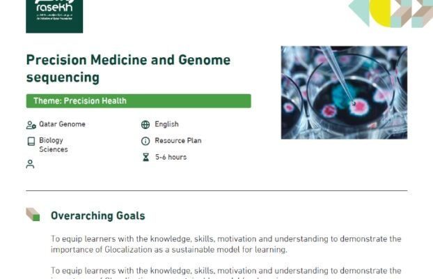 Precision Medicine and Genome Sequencing