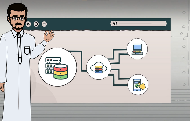 Cloud Computing – Information Security