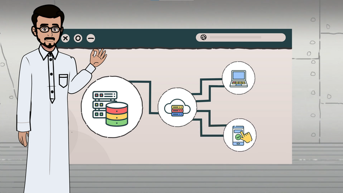 Cloud Computing – Information Security