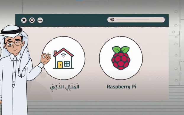 المشاريع القائمة على – Raspberry Pi أنظمة المراقبة الرّقميّة
