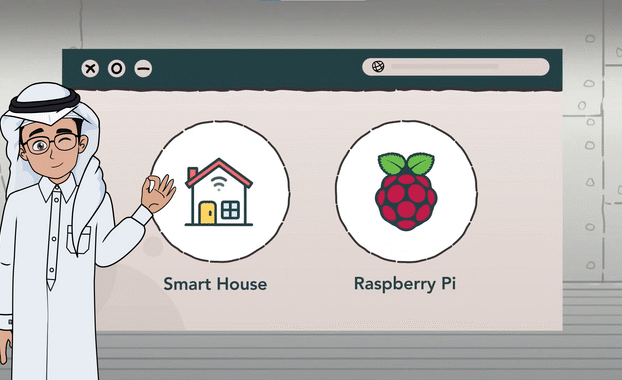 Raspberry Pi Based projects – Digital Surveillance Systems